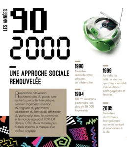 les années 90-2000 : une approche sociale renouvelée