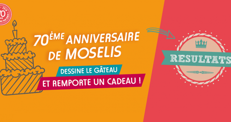 Concours de dessin : les lauréats